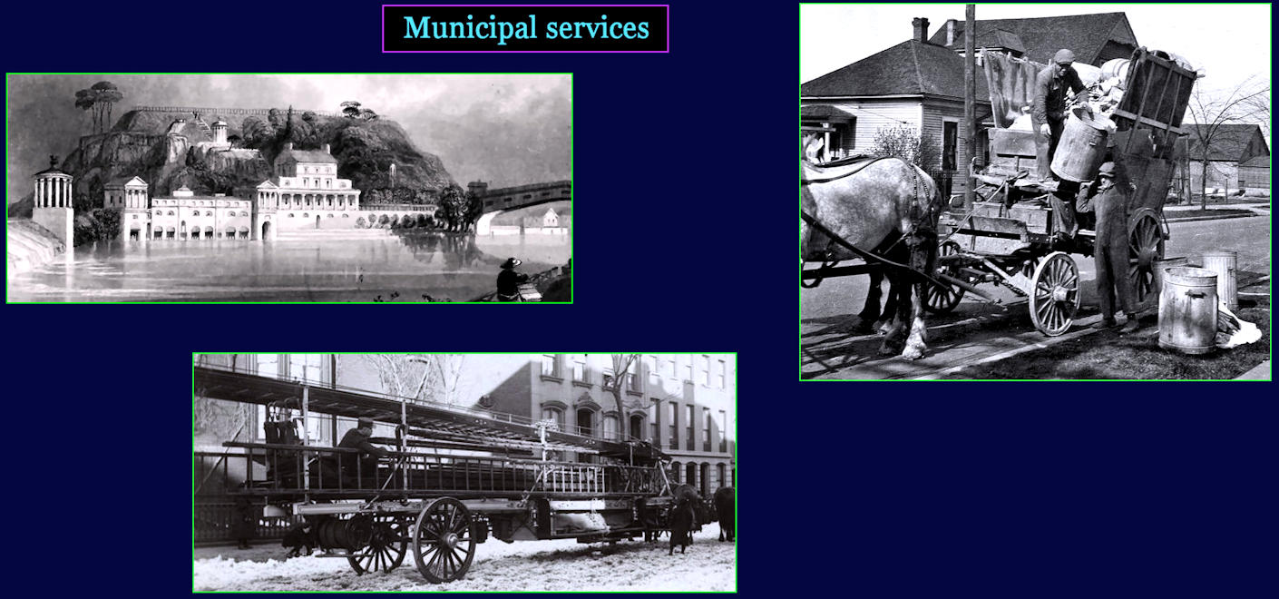 Municipal services, 1890